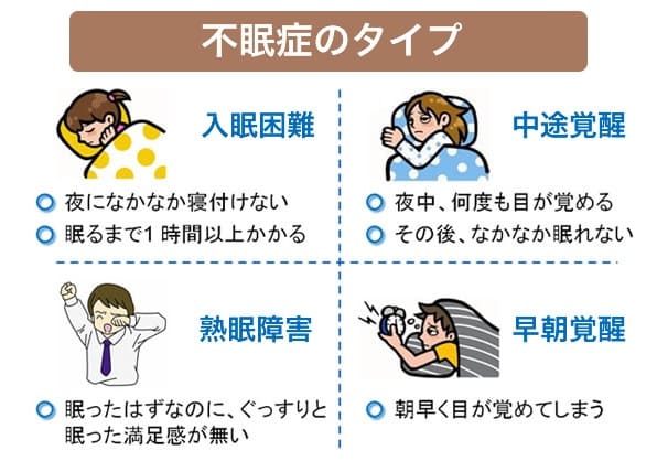 ダウンロード